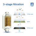 wkład filtra prysznicowego philips awp175