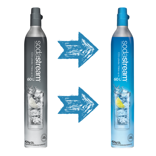 wymiana gazu sodastream