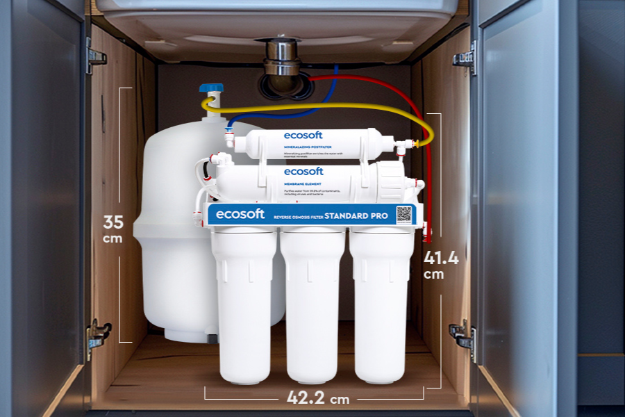 filtr odwóconej osmozy ecosoft standard pro