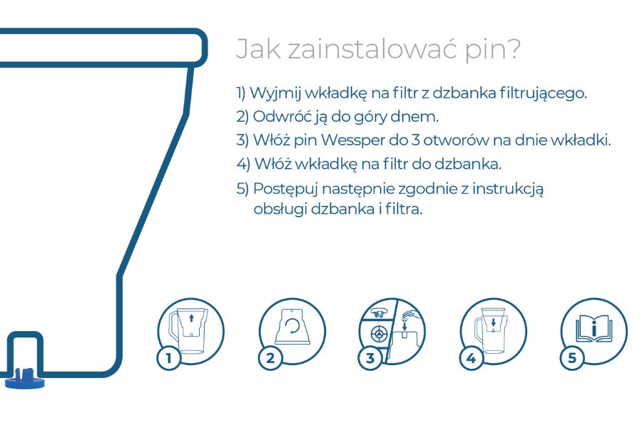 montowanie pina we wkładach dzbankowych