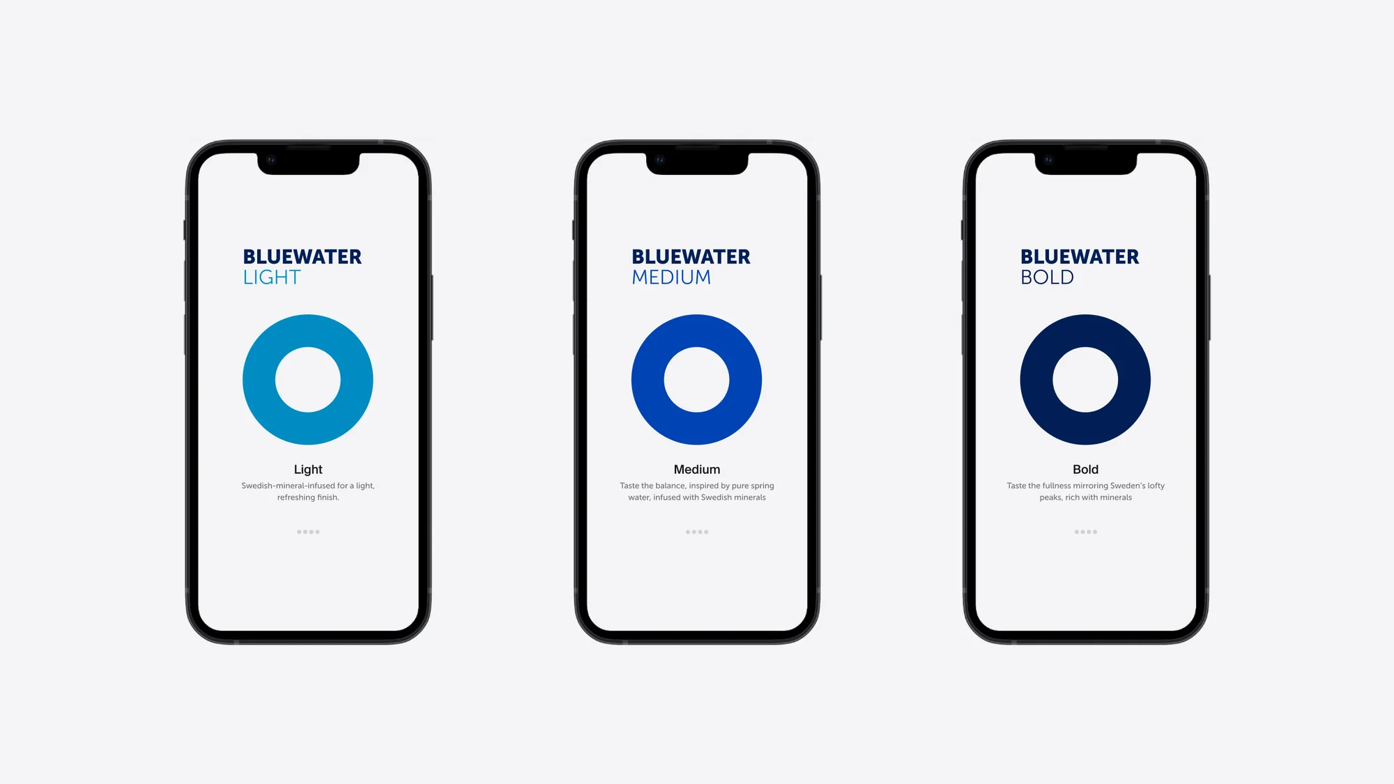 bluewater aplikacja do zarządzania minerałami