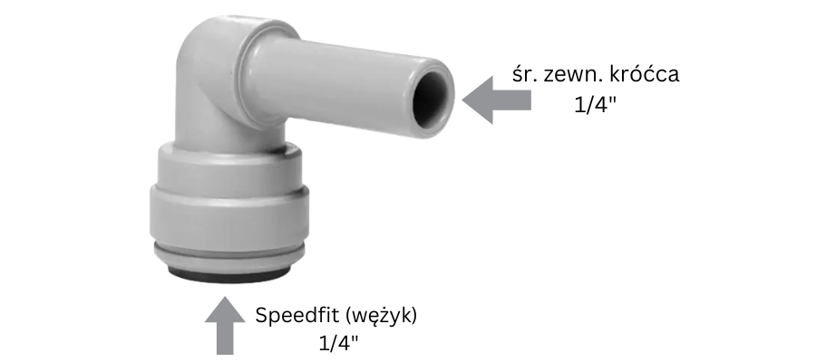 PI220808S John Guest szybkozłaczka