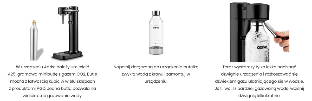 Aarke carbonator