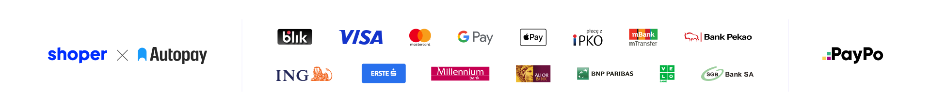 szybkie płatności autopay