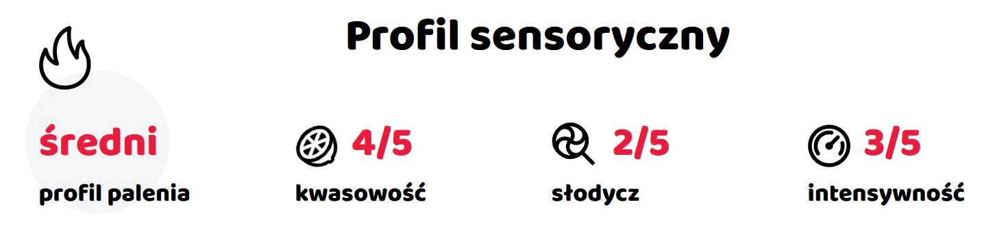 kawa ziarnista do alternatywnego zaparzania