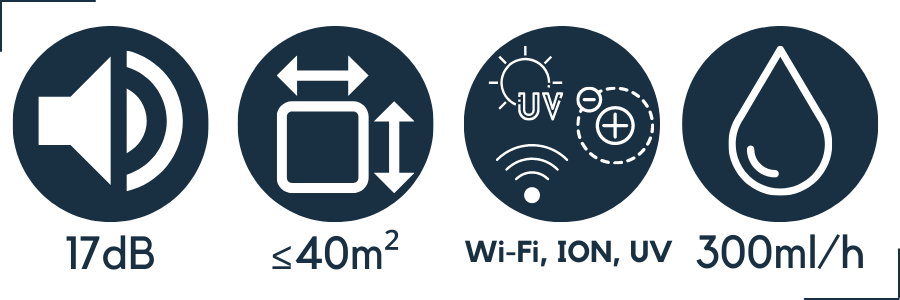nawilżacz VP-H2I40WH wydajność