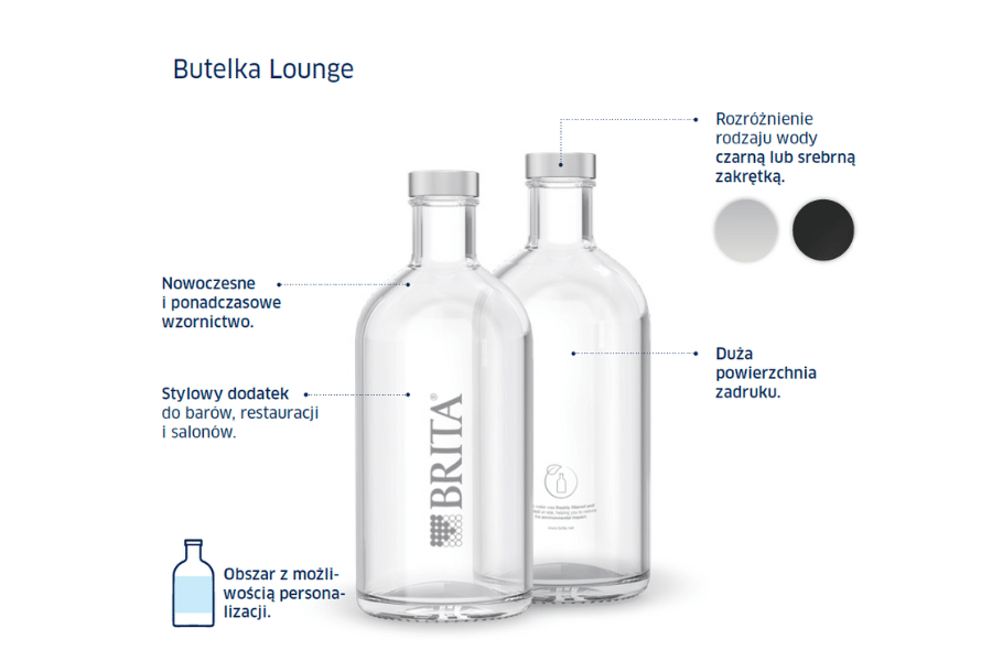 Brita Louge