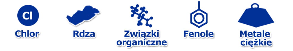 działanie filtra Cristal Solo